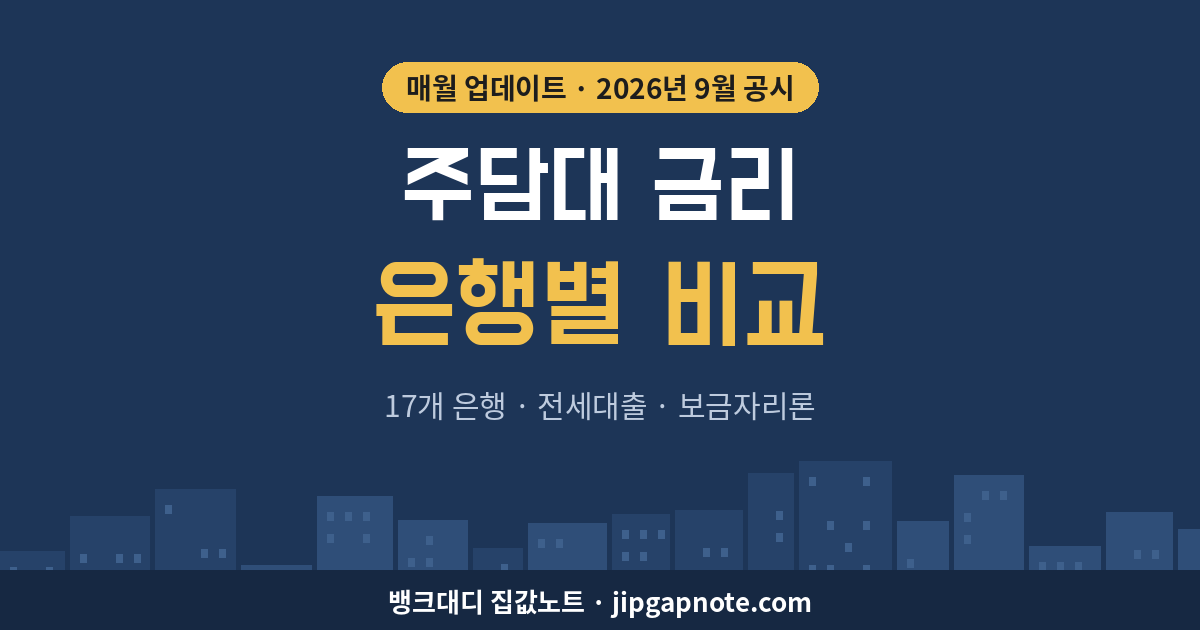 주택담보대출 금리 비교 | 은행별 최저금리·전세대출·보금자리론 (매월 업데이트)